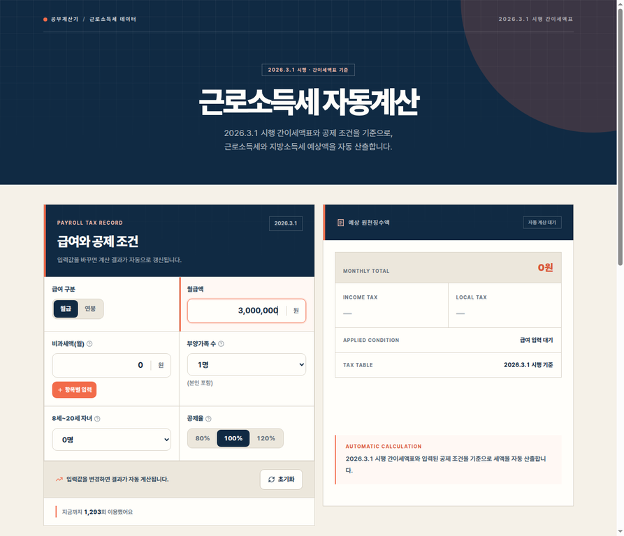 설명용 월급 300만원과 가족 수 1명을 입력한 근로소득세 계산기의 소득세, 지방소득세, 월 원천징수 예상액 결과 화면